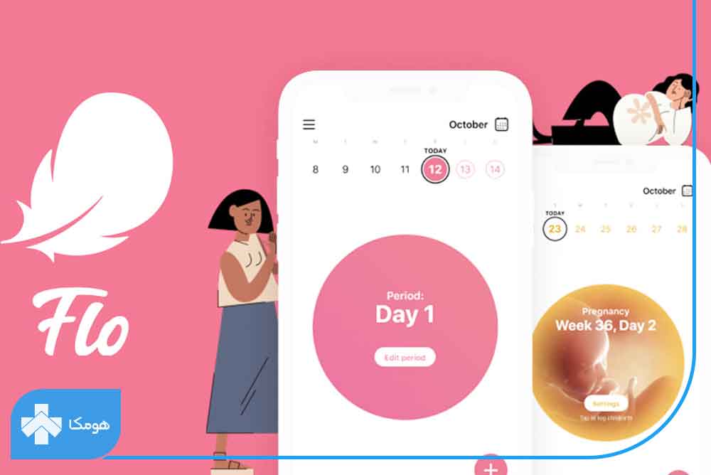 Как сделать партнера во фло. Flo приложение. Иконка приложения Flo. Приложение для месячных Flo. Приложение Фло месячные.