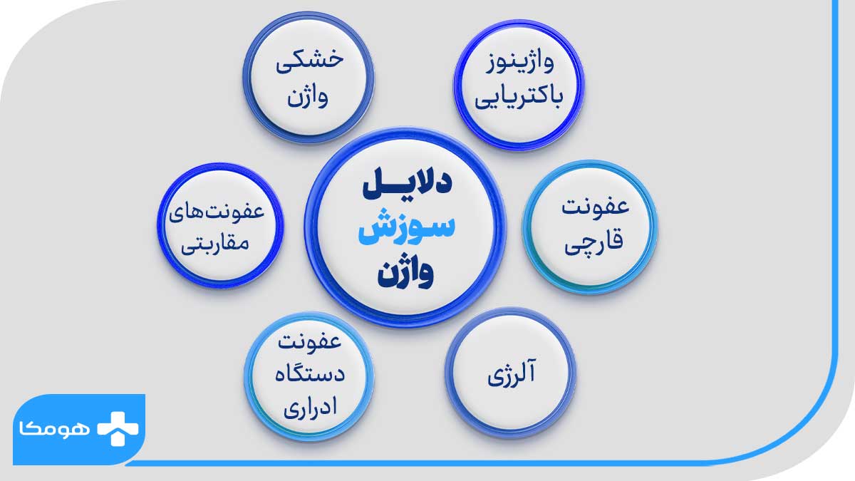 دلایل سوزش واژن