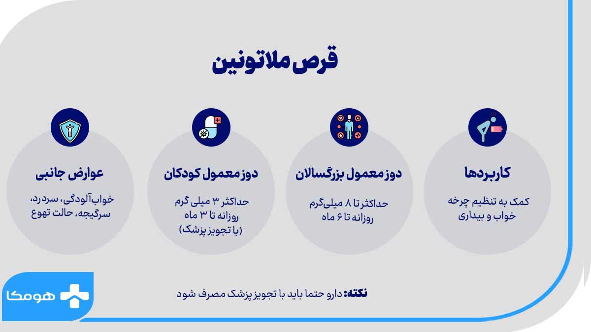 قرص ملاتونین