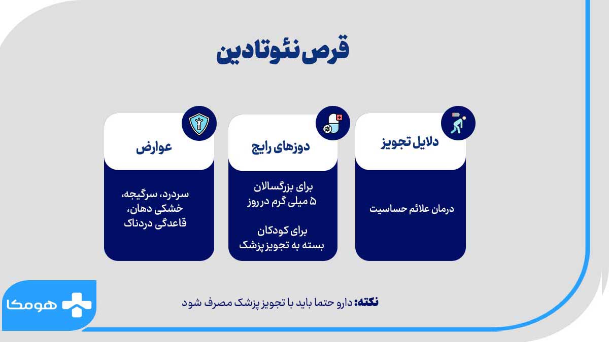 قرص نئوتادین 