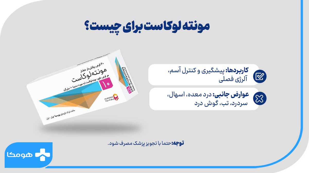 مونته لوکاست