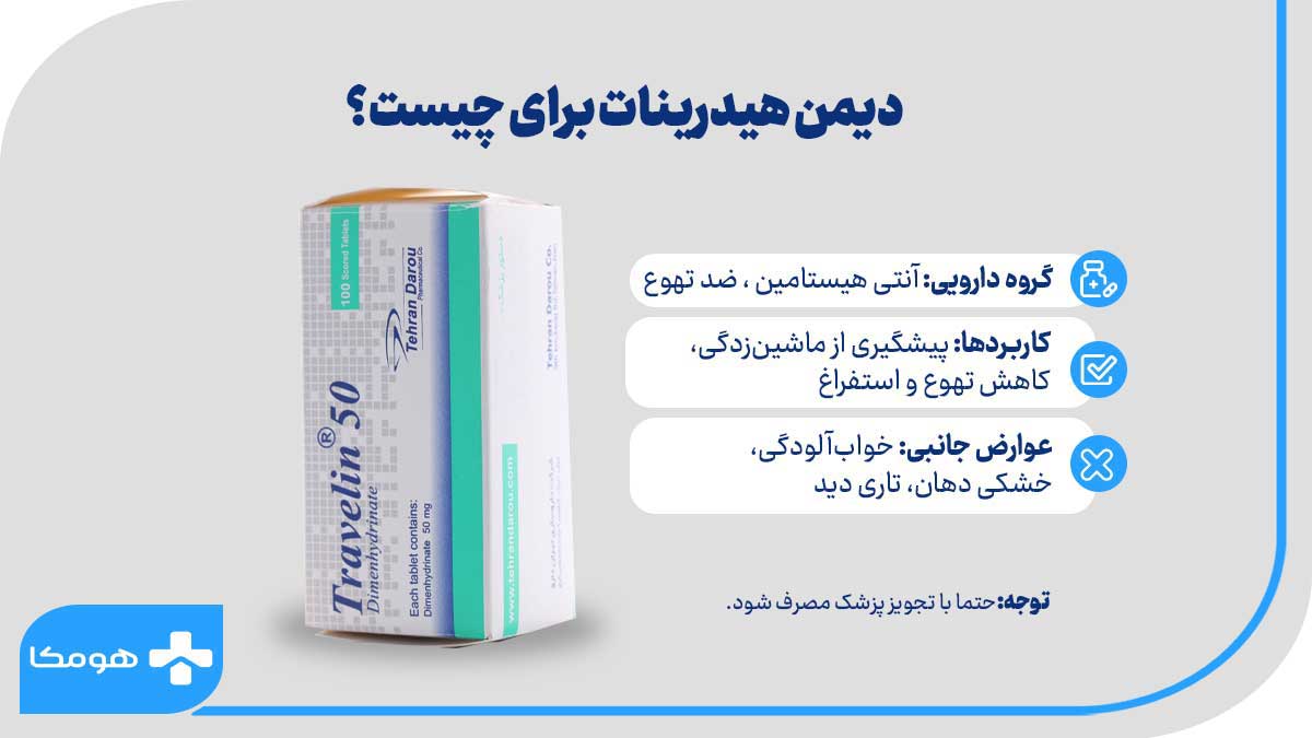 دیمن هیدرینات