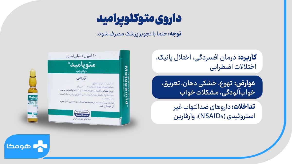 متوکلوپرامید