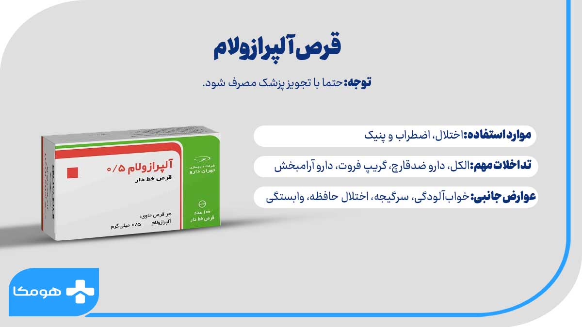 قرص آلپرازولام