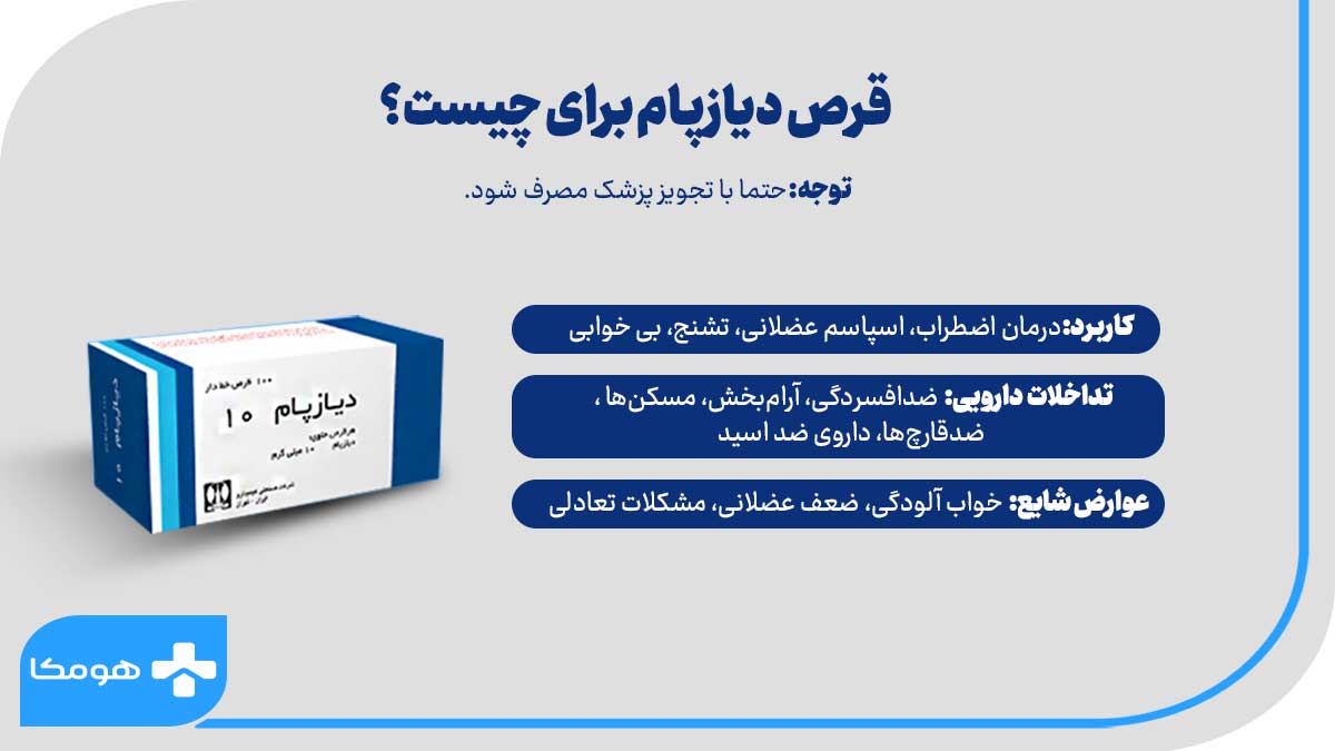 قرص دیازپام برای چیست؟ 