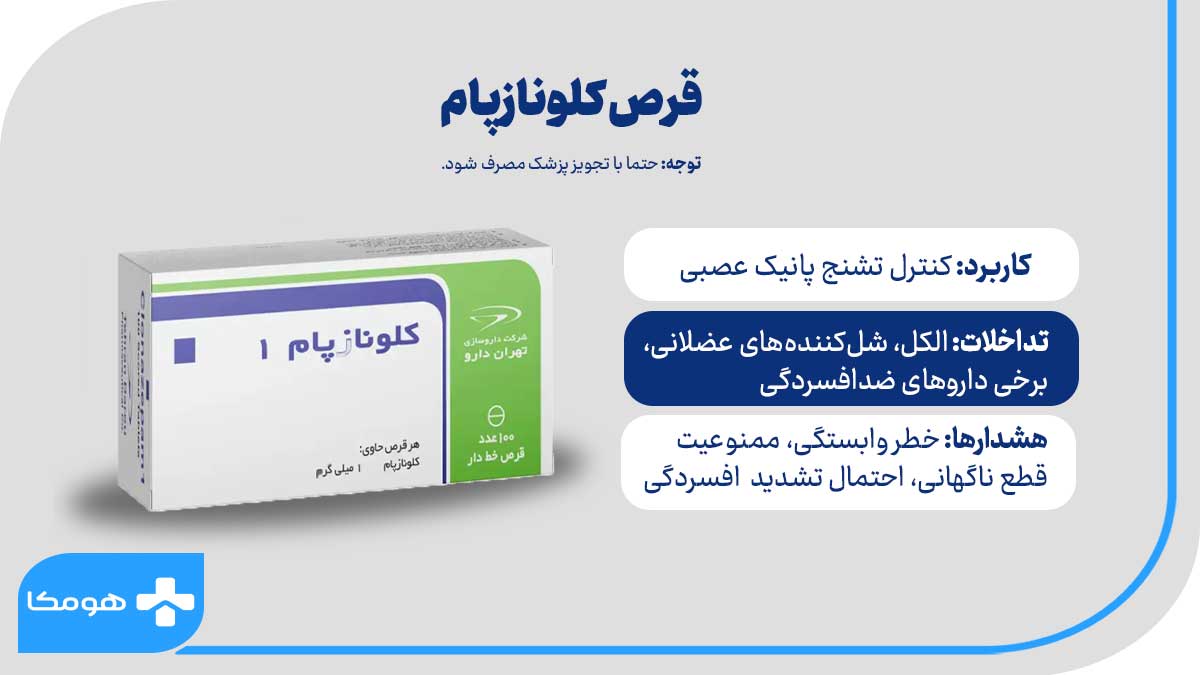 قرص کلونازپام