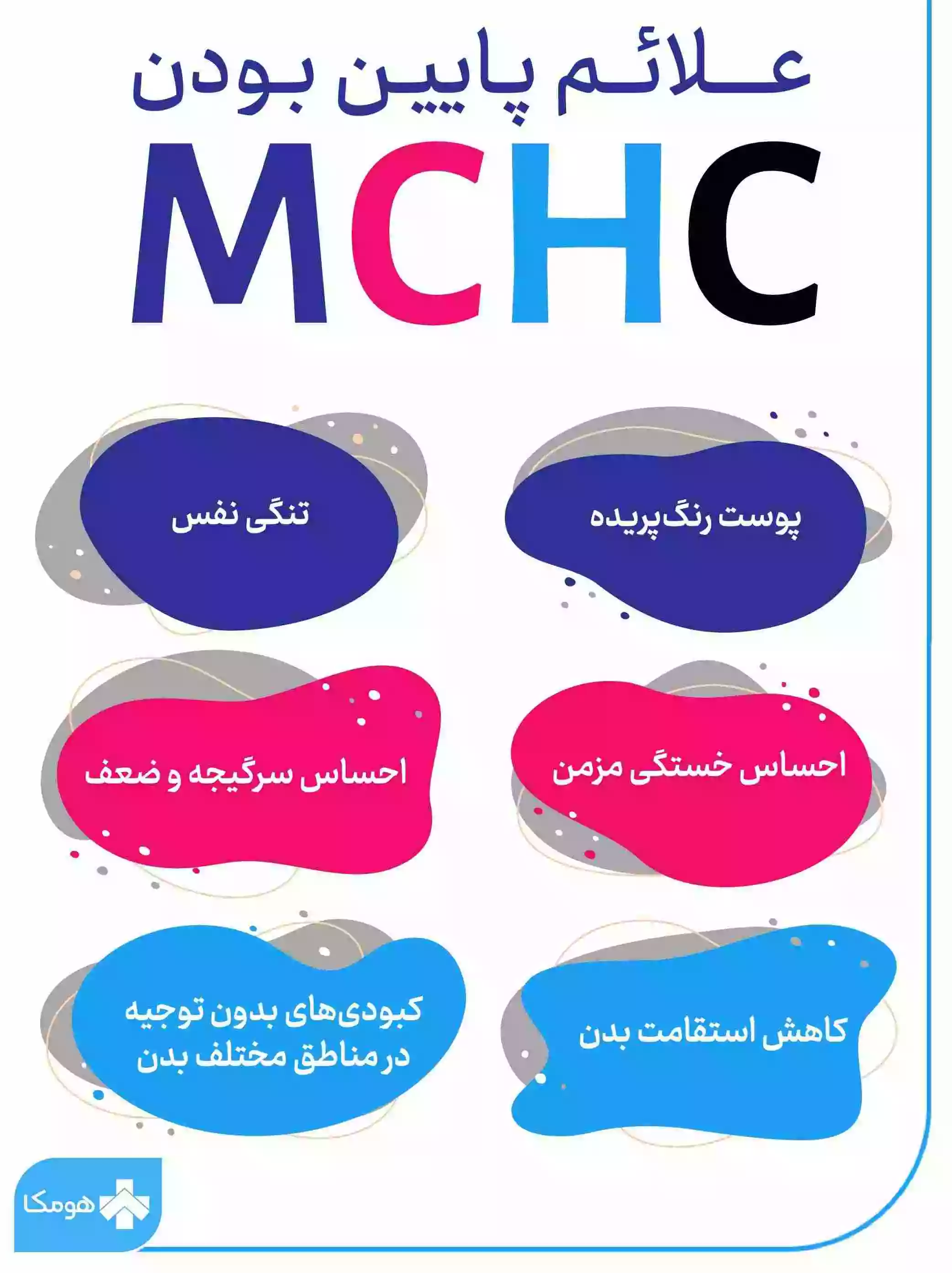 پایین بودن mchc در آزمایش خون