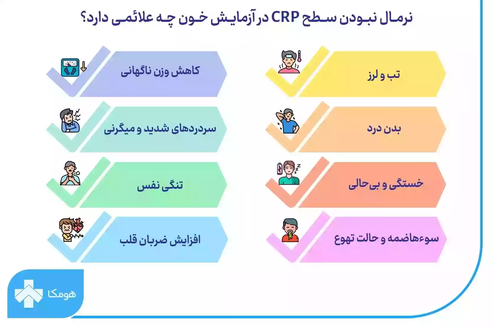 علائم غیر نرمال بودن CRP در آزمایش خون