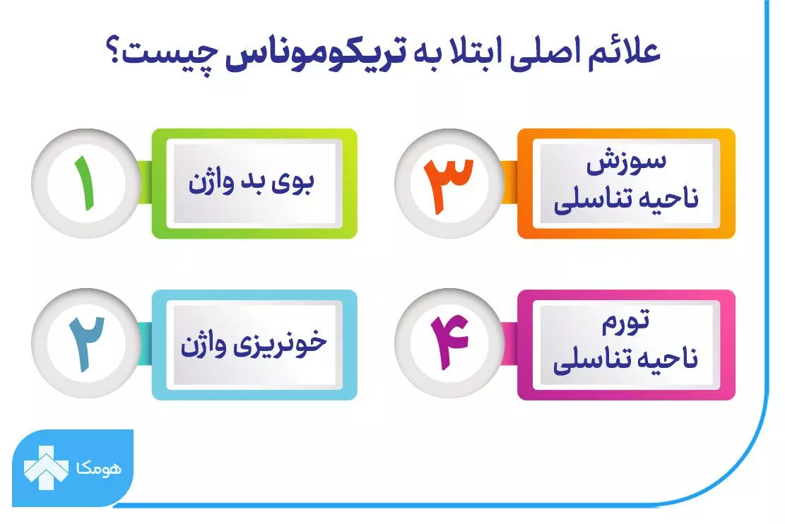 علائم تریکوموناس