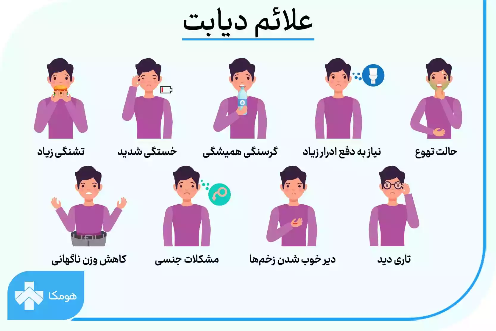 علائم دیابت چیست؟