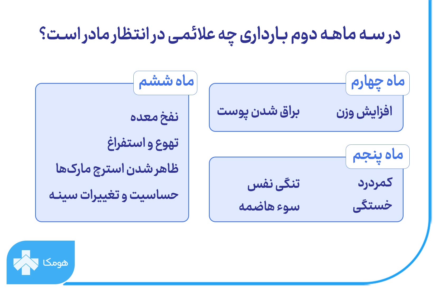 علائم سه ماهه دوم بارداری