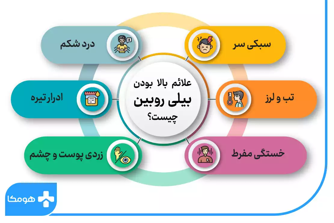 علائم بالا بودن بیلی روبین چیست؟