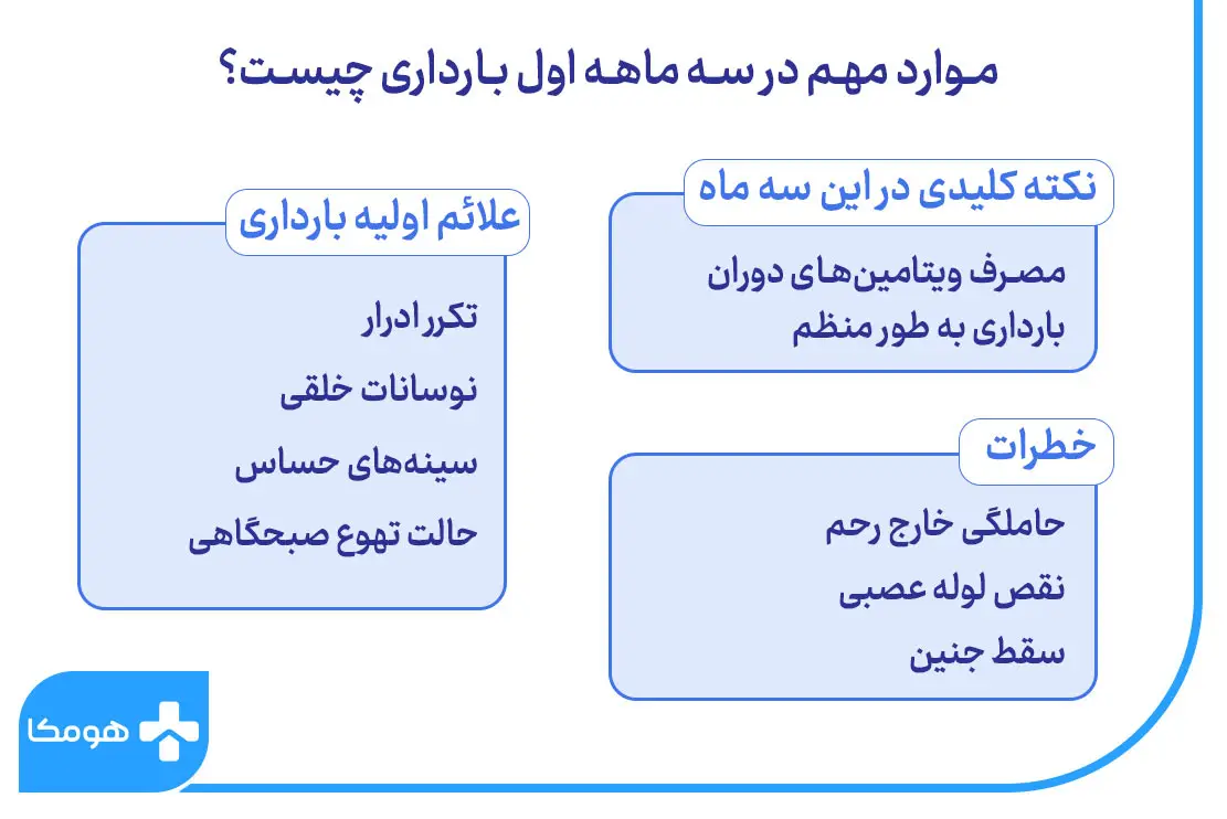 موارد مهم درآزمایشات غربالگری دوم