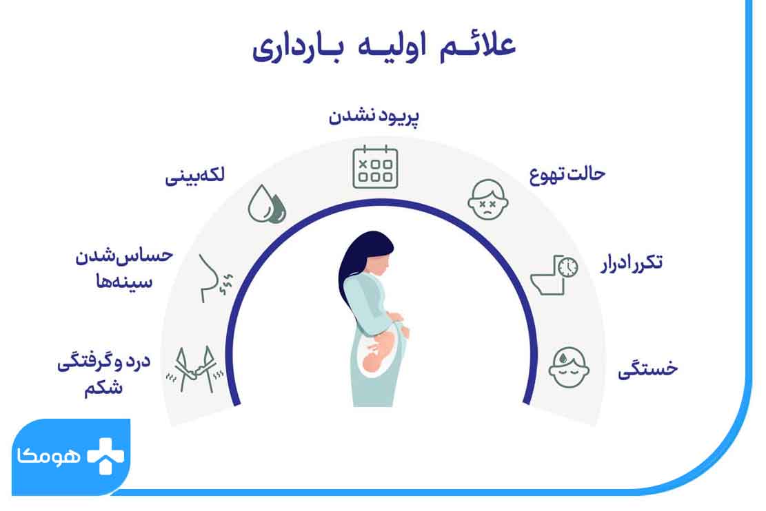 علائم بارداری چیست؟