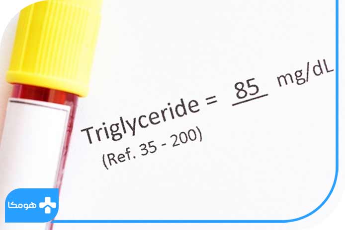 چرا آزمایش Triglycerides تجویز می‌شود؟