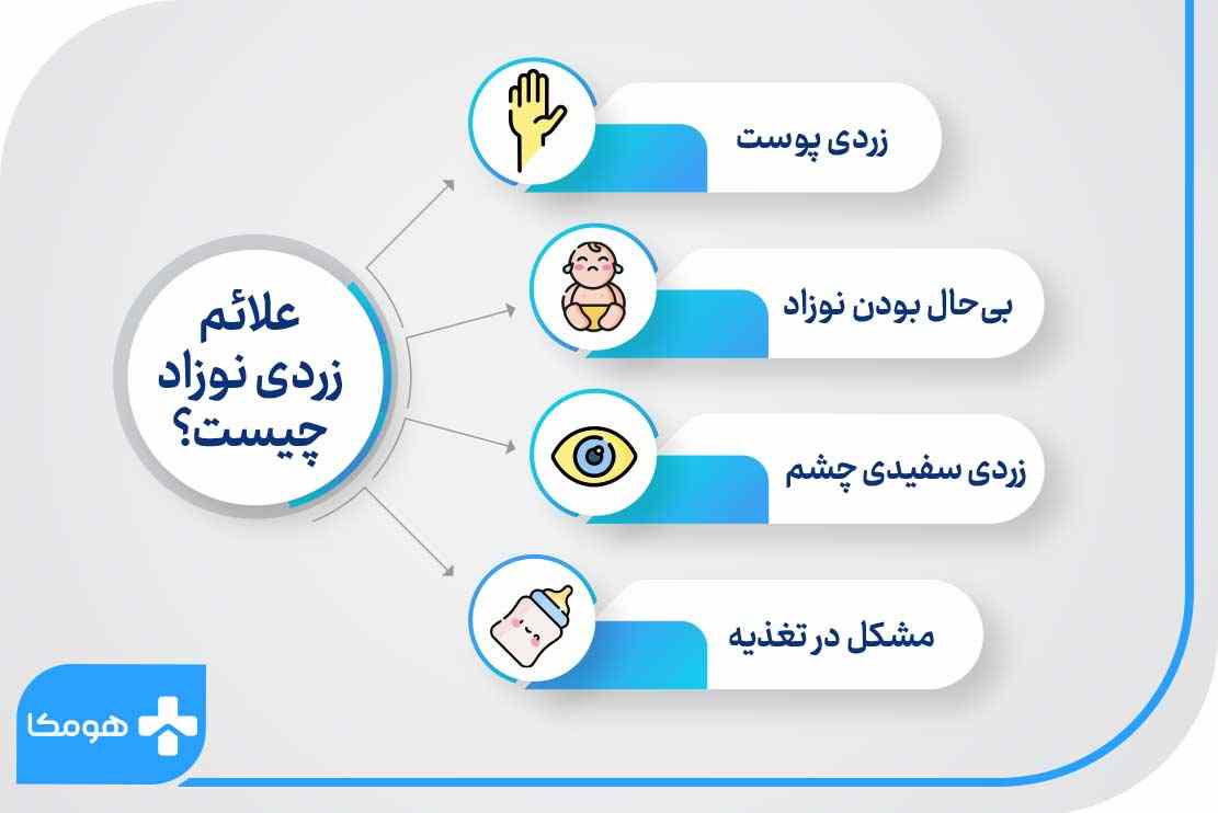 علائم زردی نوزاد چیست