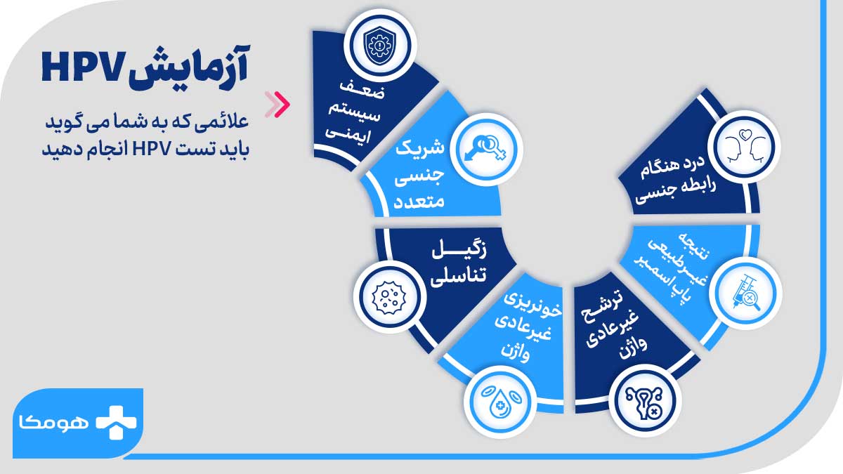 آزمایش hpv