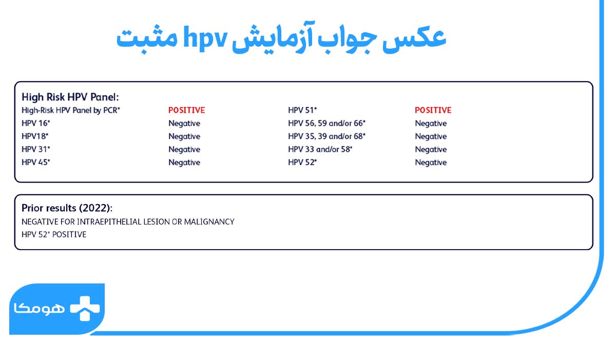 عکس جواب آزمایش hpv مثبت