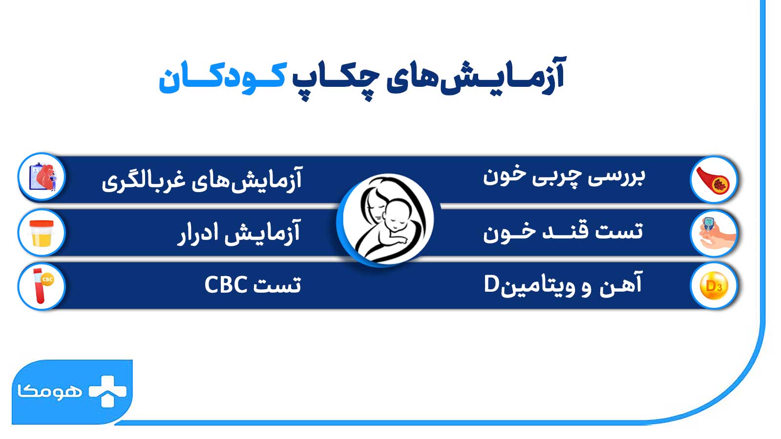 آزمایش های چکاپ کودکان