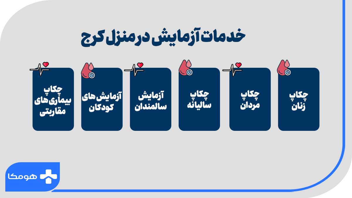 خدمت آزمایش در منزل