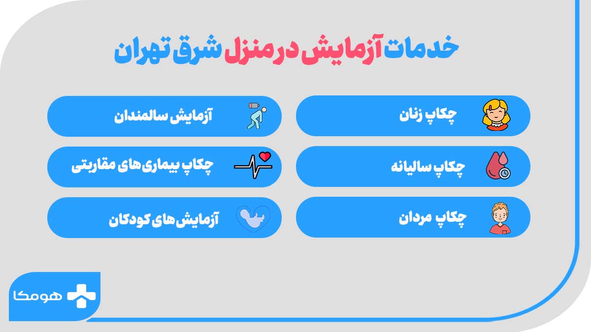 آزمایش در منزل شرق تهران